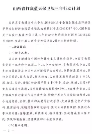 蓝天保卫战