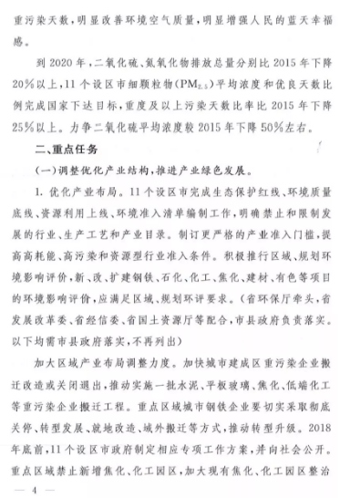蓝天保卫战