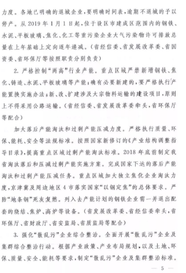 蓝天保卫战