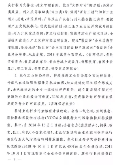 蓝天保卫战