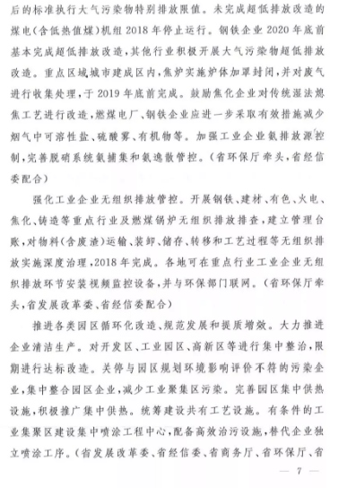 蓝天保卫战