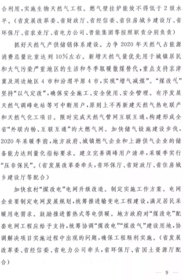 蓝天保卫战