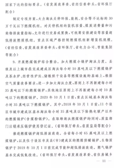 蓝天保卫战