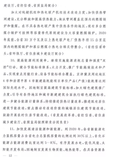 蓝天保卫战