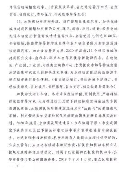 蓝天保卫战