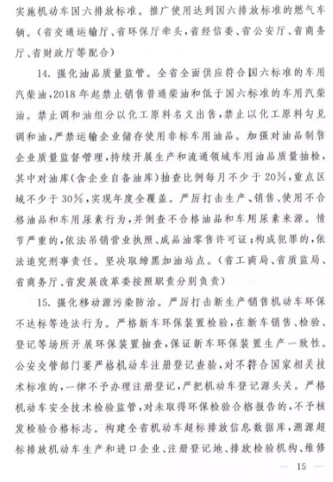 蓝天保卫战