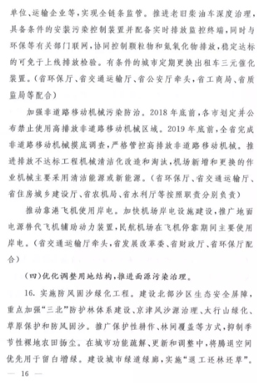 蓝天保卫战