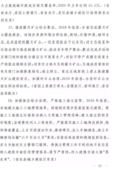 蓝天保卫战