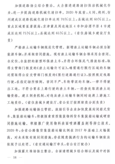 蓝天保卫战