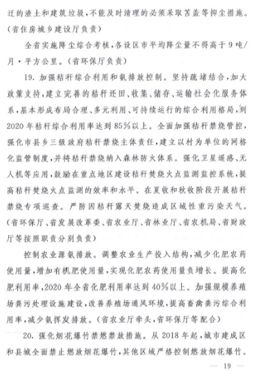 蓝天保卫战