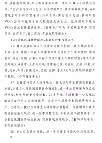 蓝天保卫战