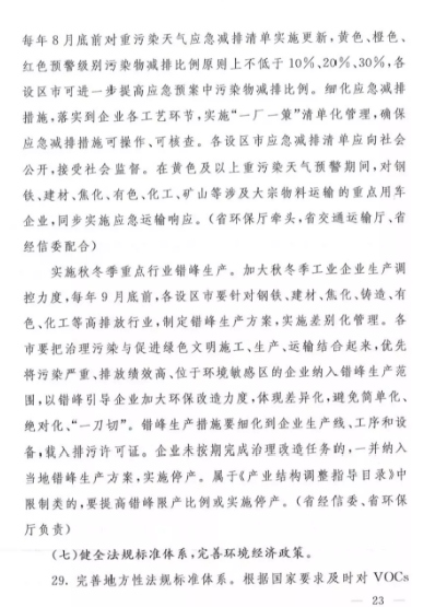蓝天保卫战