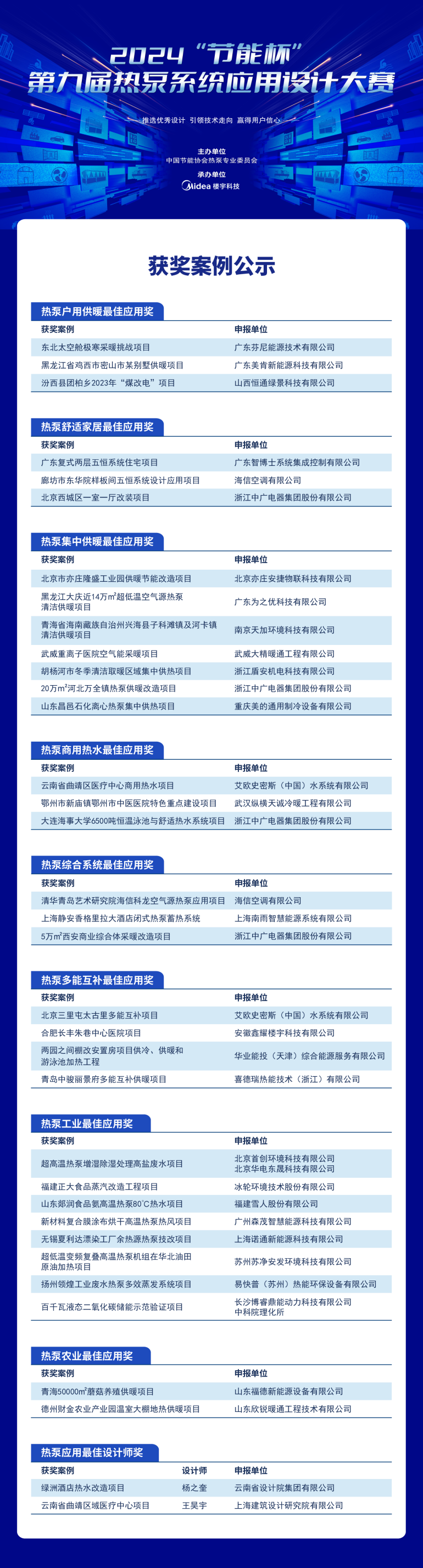 节能杯_副本.png